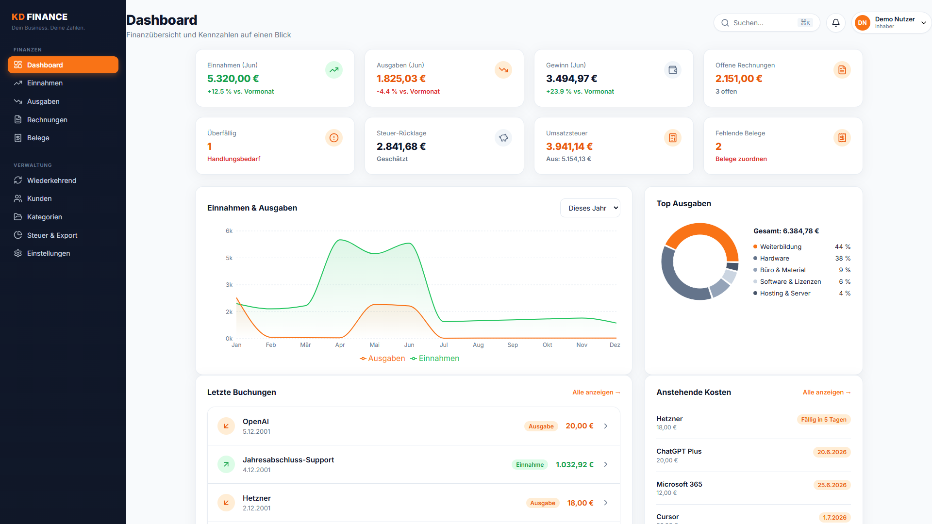 KD-Finance Dashboard mit Finanzübersicht