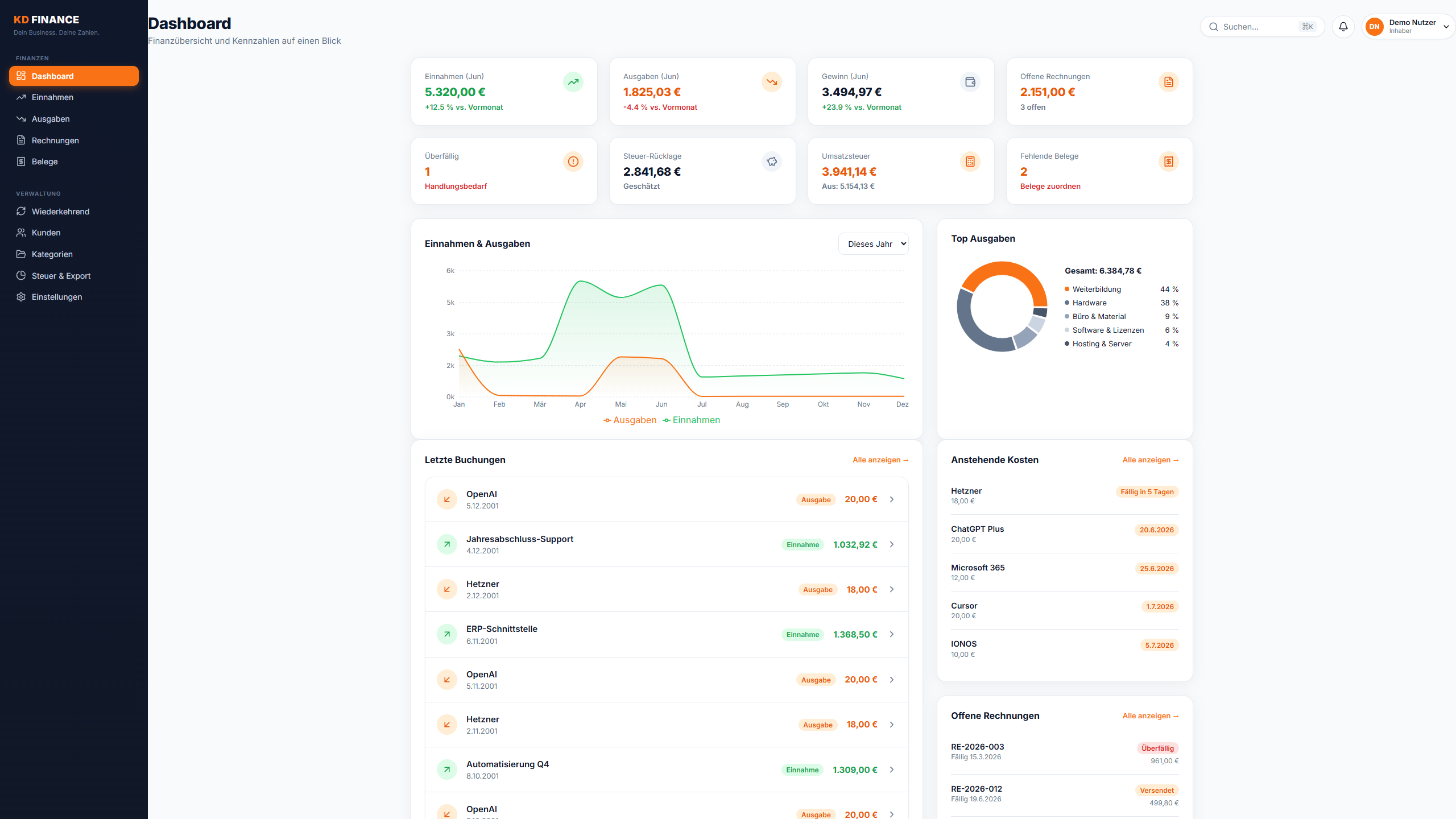 KD-Finance Dashboard mit Finanzübersicht
